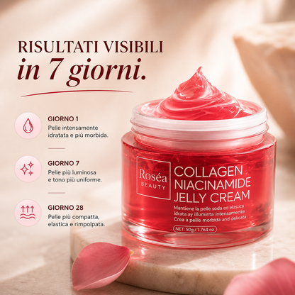 Collagen Niacinamide Jelly Cream