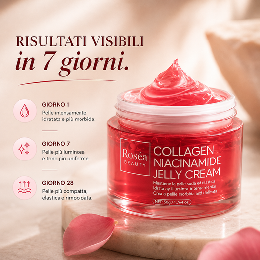 Collagen Niacinamide Jelly Cream